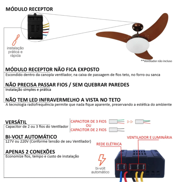 Controle Remoto Vivato Neofan 3020 - Imagem 7