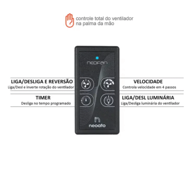 Controle Remoto Vivato Neofan 3020 - Imagem 4