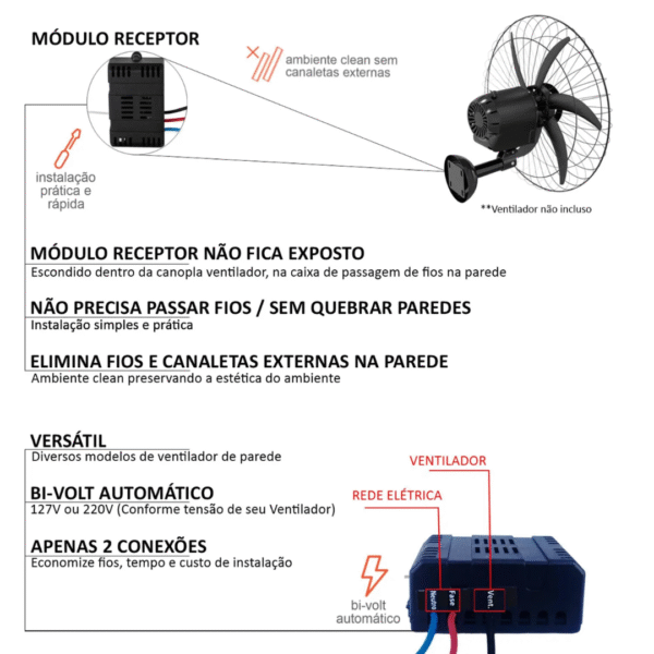 Controle Remoto Oscilante Vivato Neofan 3010 - Imagem 2
