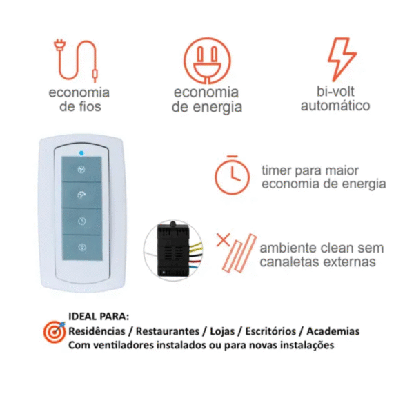 Controle Remoto Living NeoLiving 5020 - Imagem 6