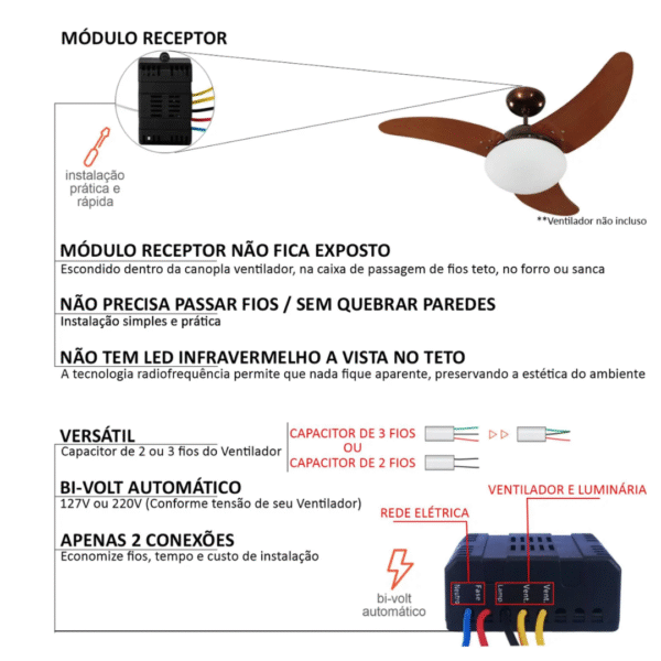 Controle Remoto Living NeoLiving 5020 - Imagem 7